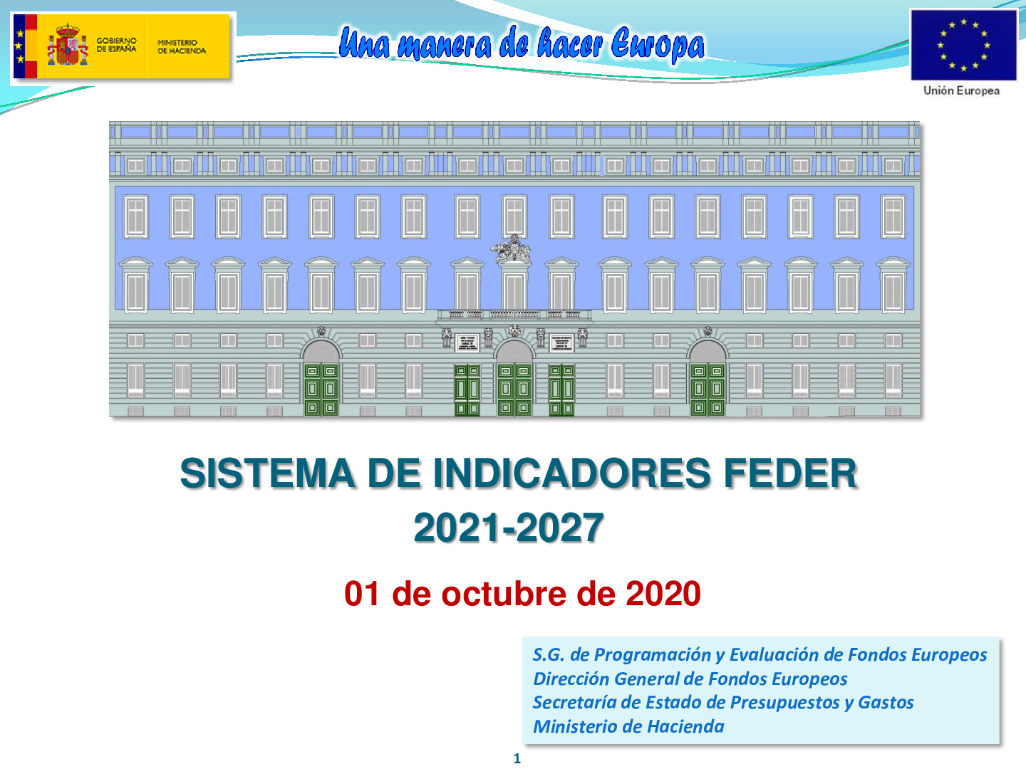 20201001 Red IDI Indicadores