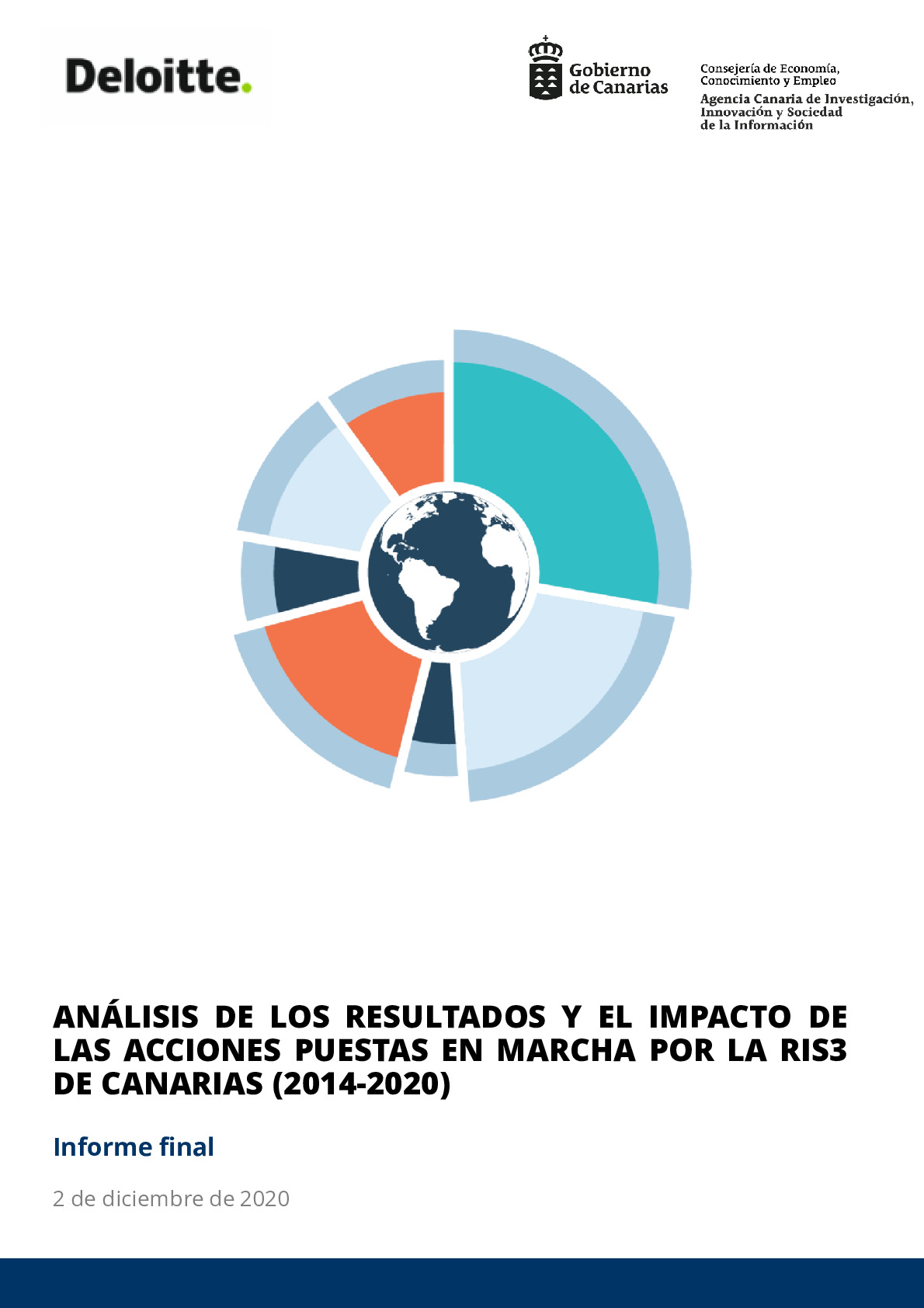 2020_Evaluacion-RIS3_Informe-final-VF1_Canarias