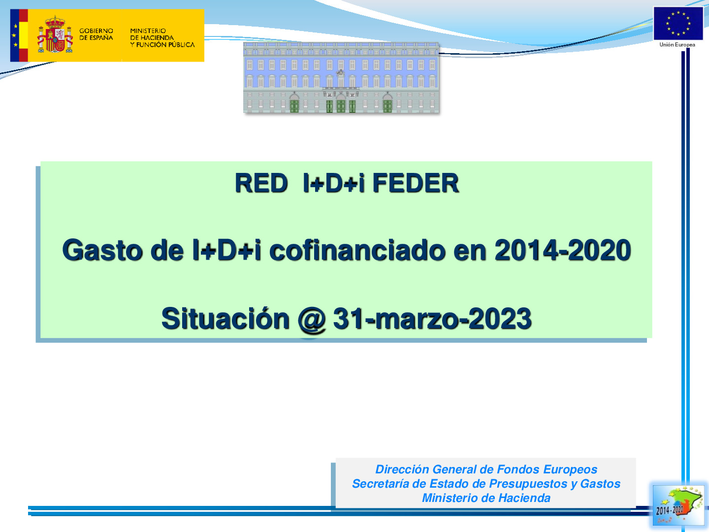 20230419 Red I+D+i V2-DG Fondos