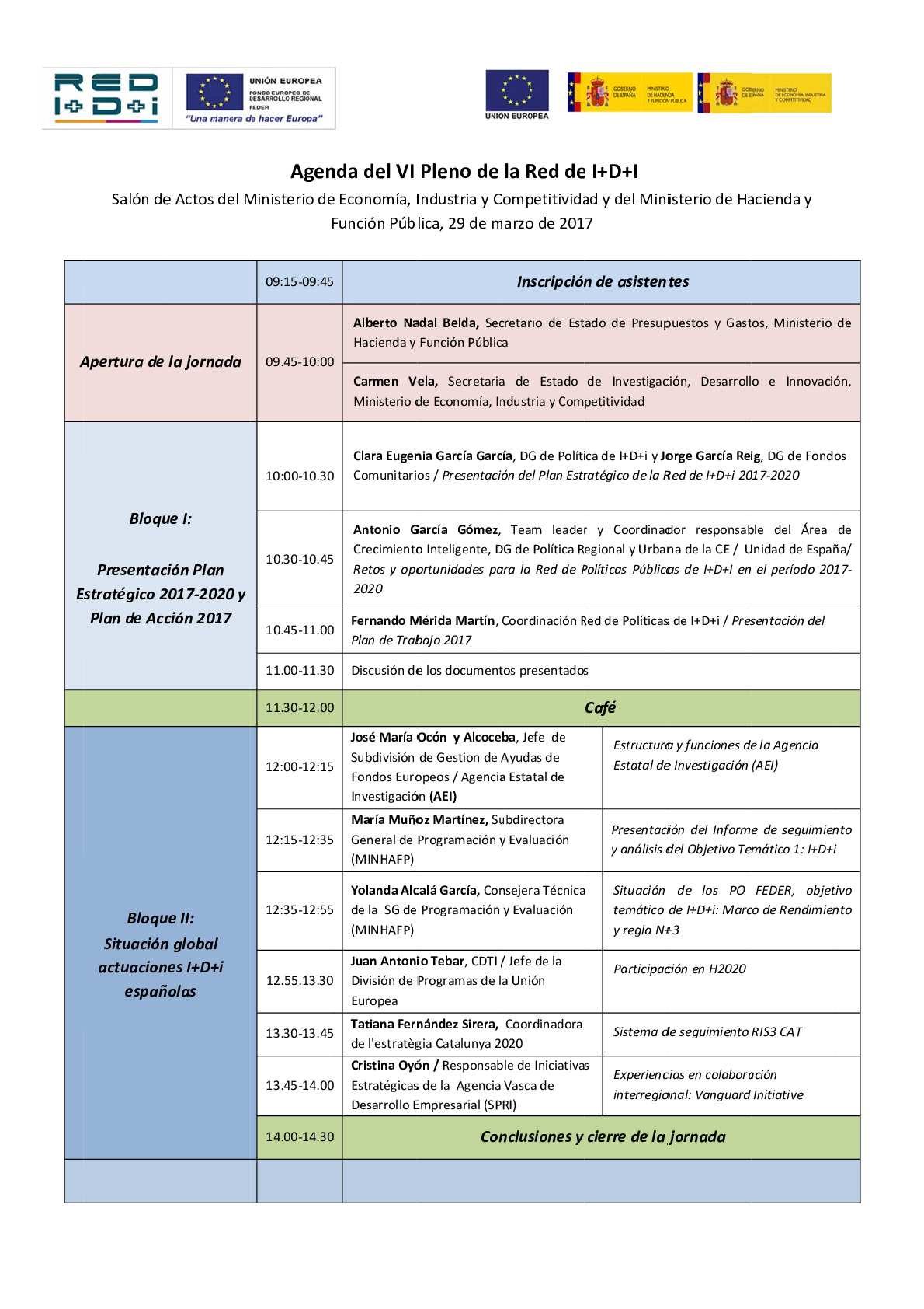 Agenda VI Pleno Red I+D+I 20170329