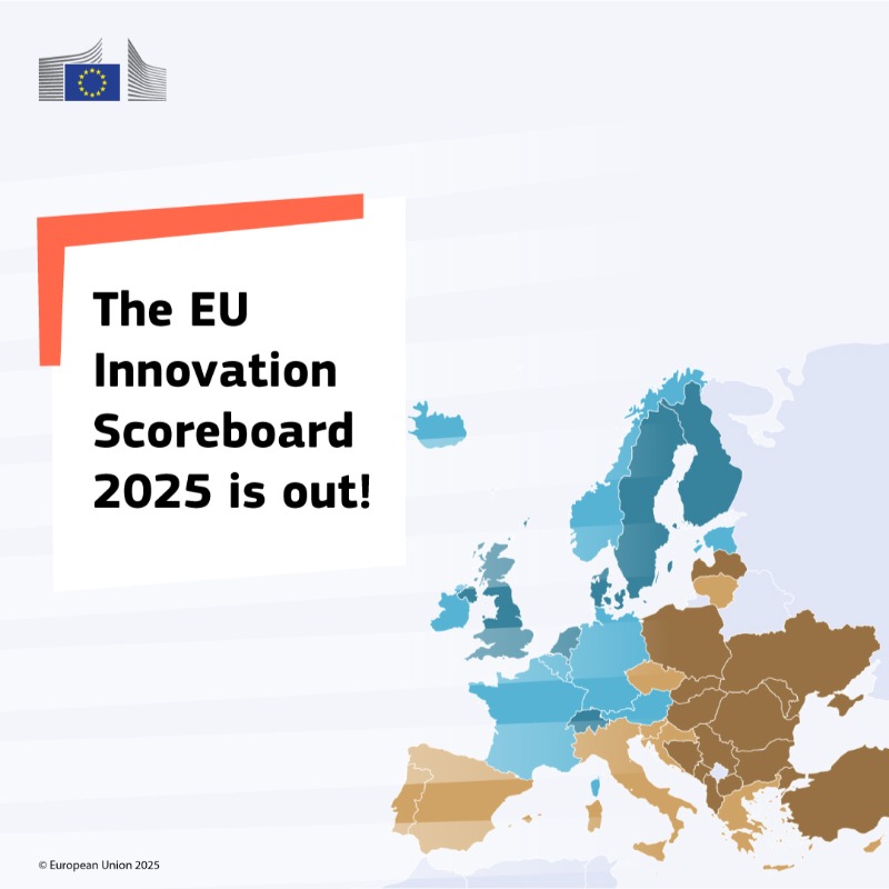 European Innovation Scoreboard 2025