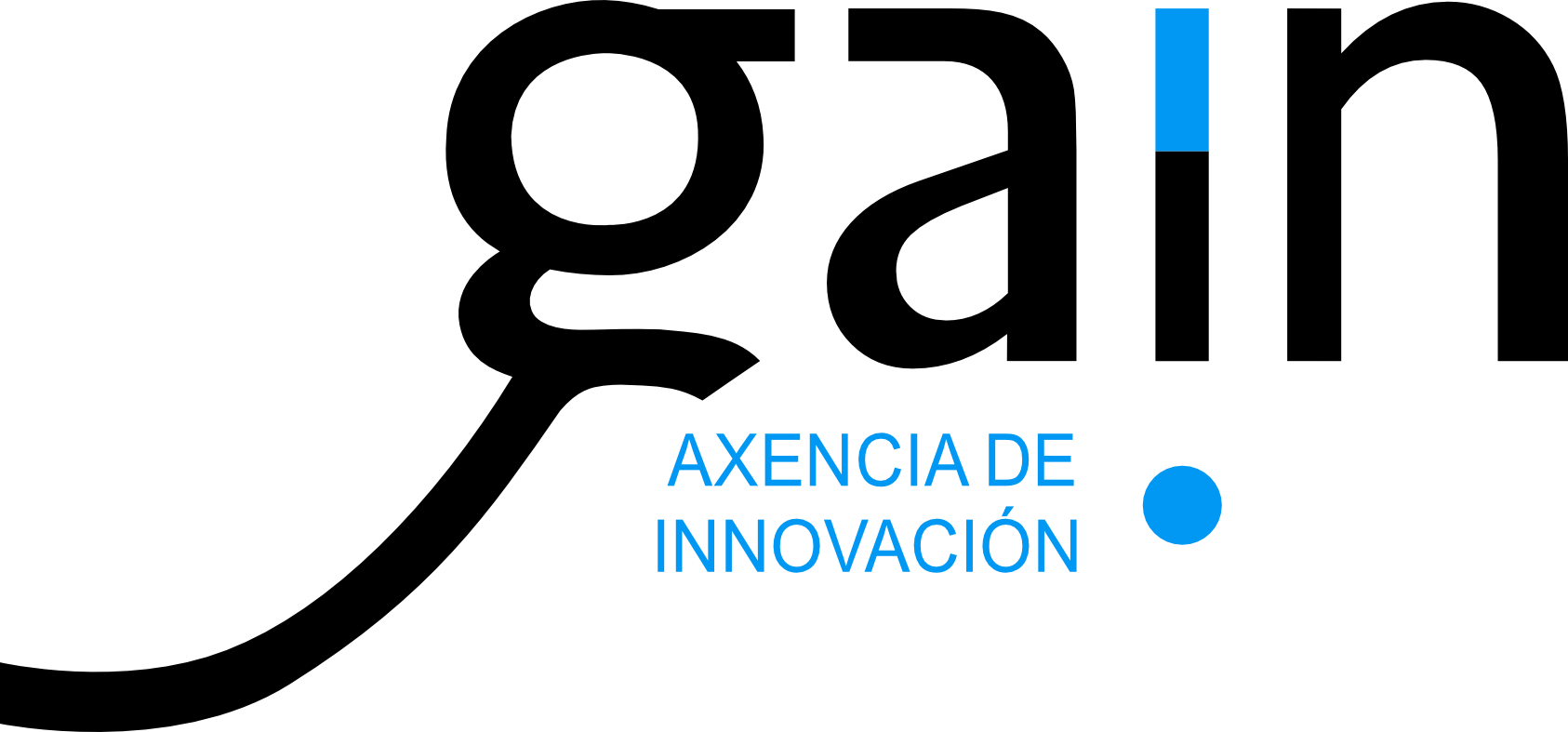 Axencia Galega de Innovación - GAIN