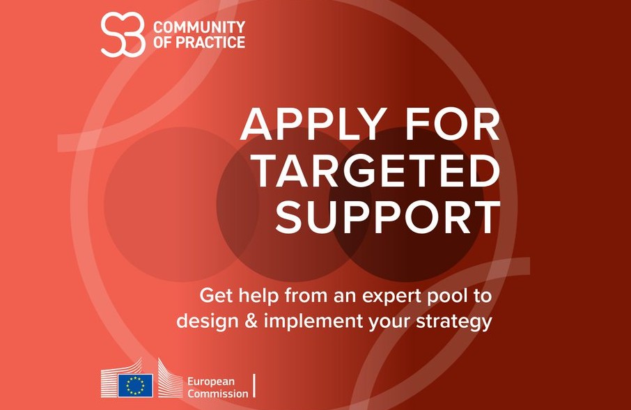 S3Cop-targetted support