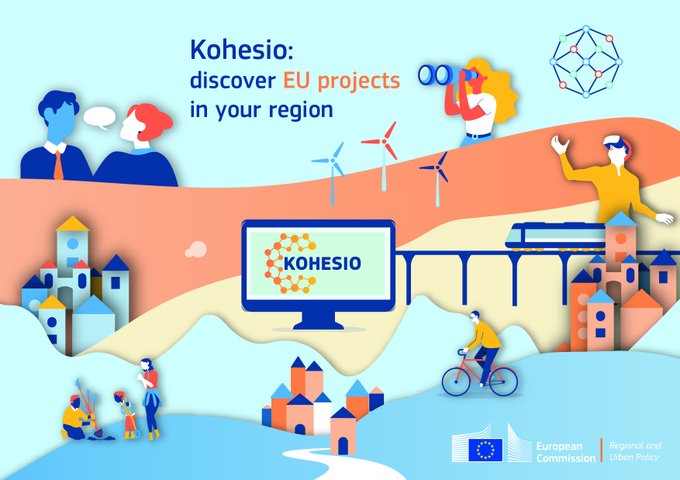 Kohesio Platform