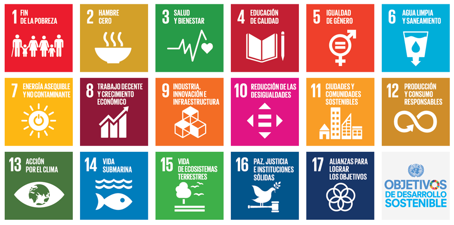 Póster Objetivos de Desarrollo Sostenible de la ONU